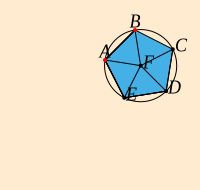 A (verify) drag1 verify