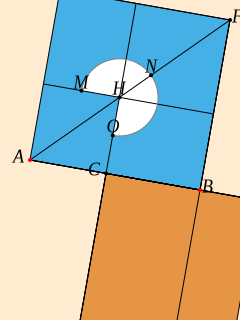 B (verify) drag1 verify