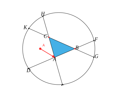 A (move) drag1 move