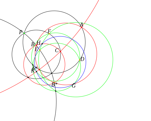 A (verify) drag1 verify