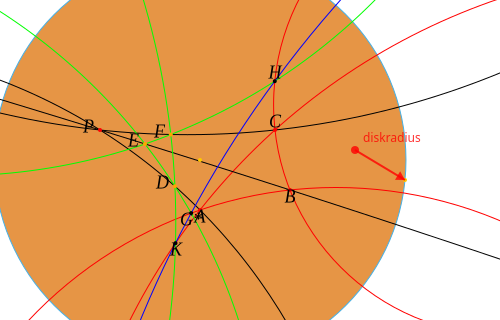 diskradius (move) drag1 move