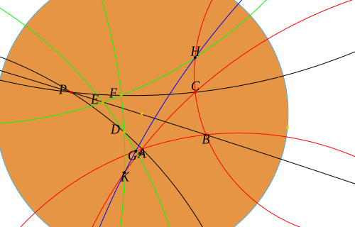 diskradius (verify) drag1 verify