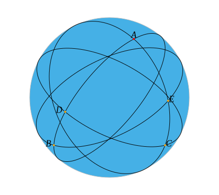 A (verify) drag1 verify
