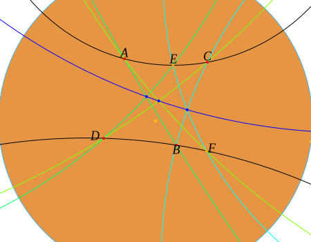 P (verify) drag1 verify