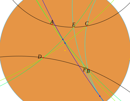 B (verify) drag2 verify
