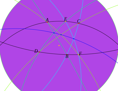 P (verify) drag1 verify