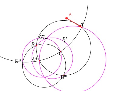 A (move) drag1 move