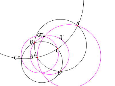 A (verify) drag1 verify