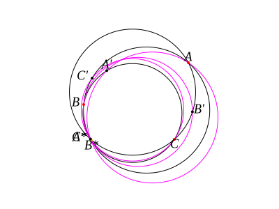 C (verify) drag2 verify
