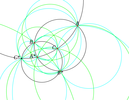 A (verify) drag1 verify