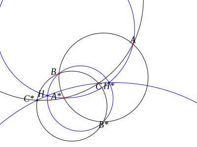 A (verify) drag1 verify