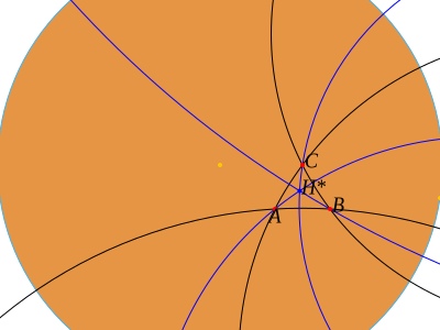 P (verify) drag1 verify