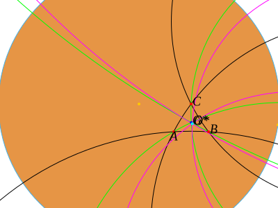 P (verify) drag1 verify
