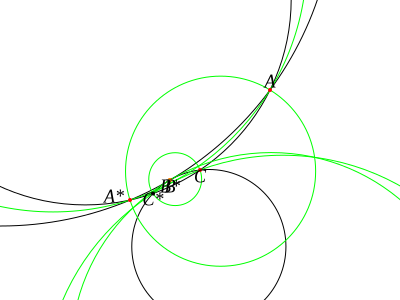 B (verify) drag2 verify