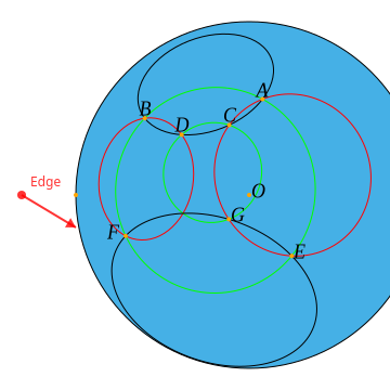 Edge (move) drag2 move