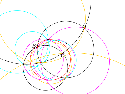 A (verify) drag1 verify